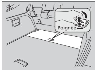 Acura ZDX (2013) - Préparation au remplacement d'un pneu à plat - 1