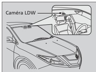 Acura ZDX (2013) - Caméra LDW - 1