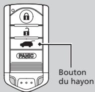 Acura ZDX (2013) - Télécommande - 1