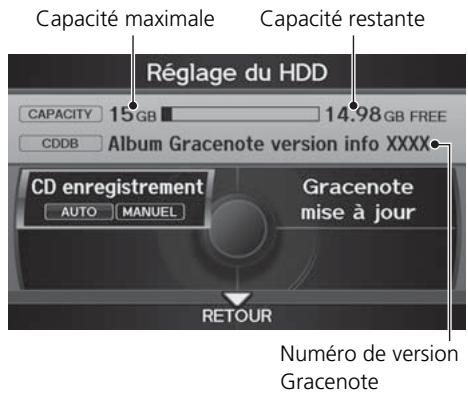Acura ZDX (2013) - Mise à jour des informations d'albums Gracenote® - 2