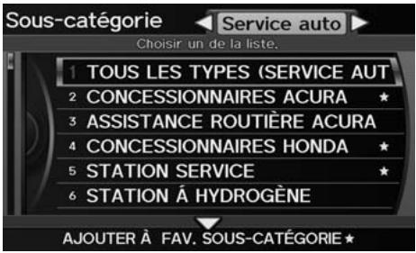 Acura ZDX (2013) - » Catégorie d'endroit - 1