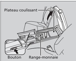 Acura ZDX (2013) - Compartiment de la console - 1