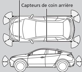 Acura ZDX (2013) - ■ Position et portée du capteur - 1
