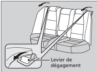 Acura ZDX (2013) - Rabattement des sièges arrière - 2