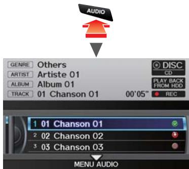 Acura ZDX (2013) - Chargement d'un disque - 2