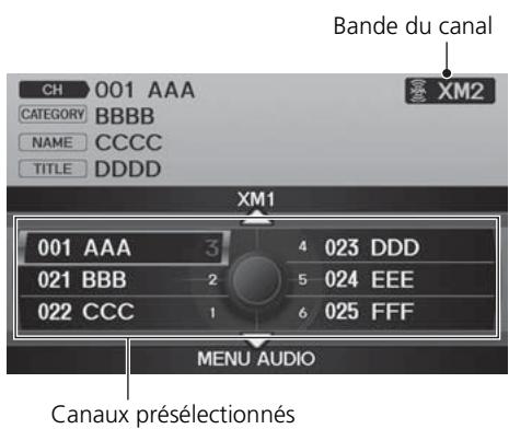 Acura ZDX (2013) - Contrôle de l'écran audio - 2