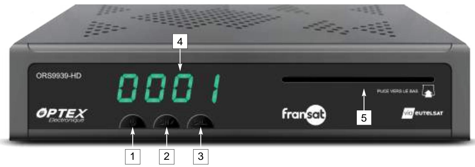 OPTEX ORS9939HD - En cas de panne ou dysfonctionnement : - 1