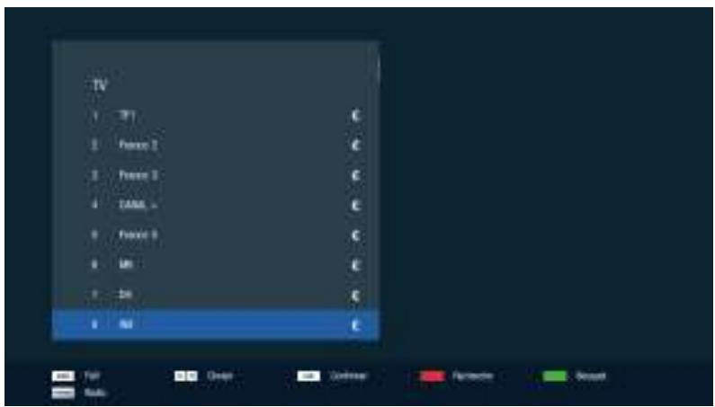 OPTEX ORS9939HD - Ce menu permet de : - 2