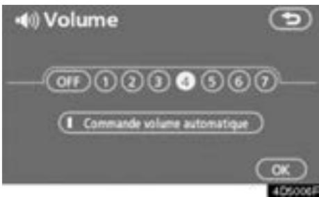 TOYOTA Tundra (2007-2009) Navigation et multimédia - Effleurez "Volume". - 1
