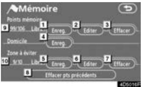 TOYOTA Tundra (2007-2009) Navigation et multimédia - Appuyez sur la touche "MENU". - 2