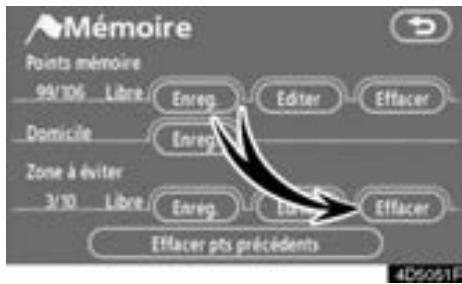 TOYOTA Tundra (2007-2009) Navigation et multimédia - — Suppression d'une zone à éviter - 1