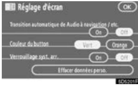 TOYOTA Tundra (2007-2009) Navigation et multimédia - Contacteur couleur - 1