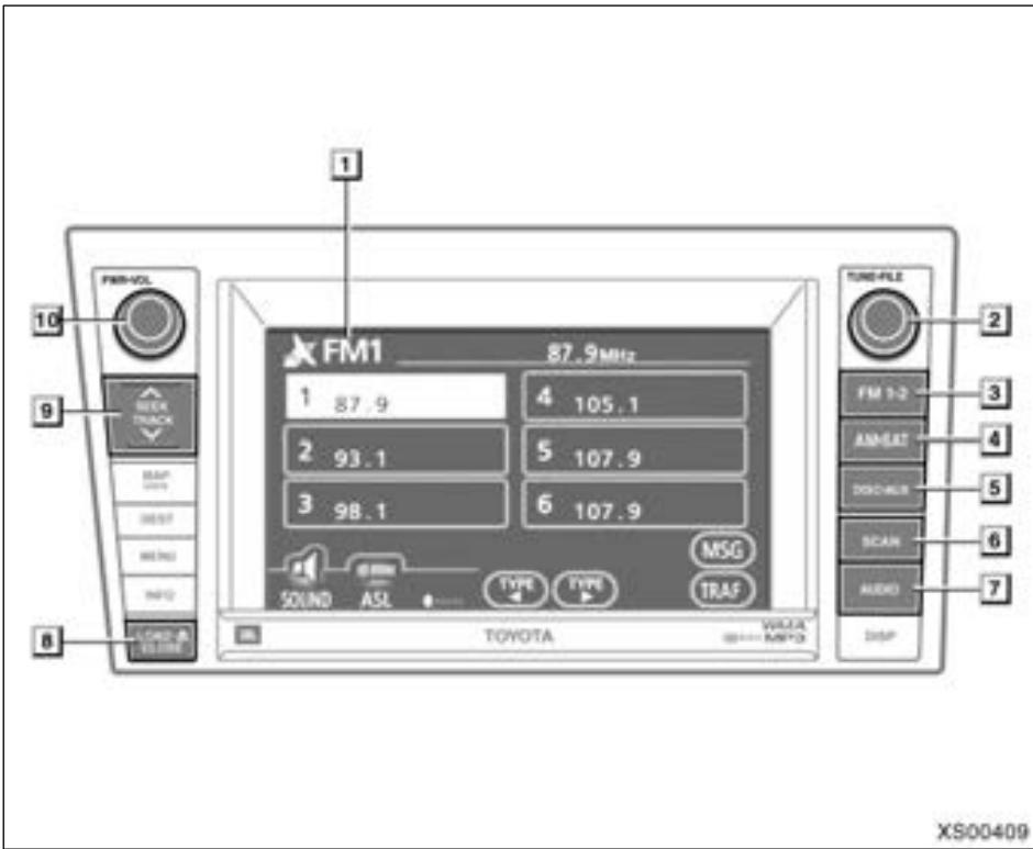 TOYOTA Tundra (2007-2009) Navigation et multimédia - Référencerapide - 1