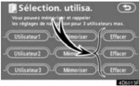 TOYOTA Tundra (2007-2009) Navigation et multimédia - Pour supprimer un'utilisteur - 1