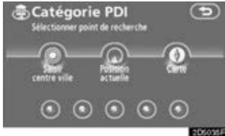 TOYOTA Tundra (2007-2009) Navigation et multimédia - - Recherche de la destination par "Catégorie PDI" - 1