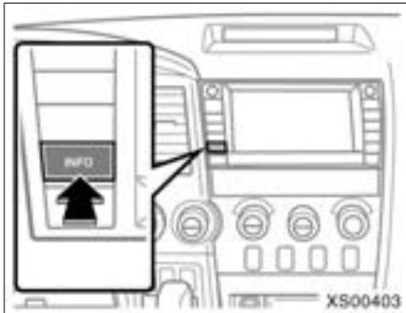 TOYOTA Tundra (2007-2009) Navigation et multimédia - Calendrier avec mémo — - 1
