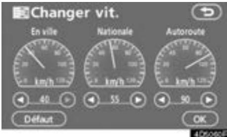 TOYOTA Tundra (2007-2009) Navigation et multimédia - Temps de trajet estimé - 2
