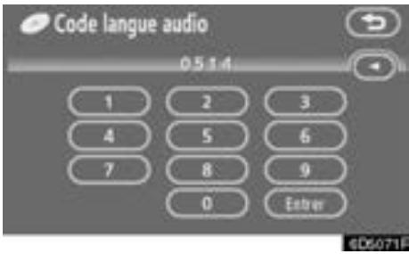 TOYOTA Tundra (2007-2009) Navigation et multimédia - - Langue du DVD - 1