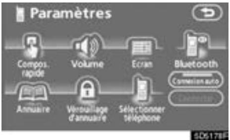 TOYOTA Tundra (2007-2009) Navigation et multimédia - CODE D'ACCES - 1