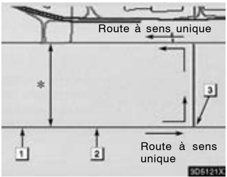 TOYOTA Tundra (2007-2009) Navigation et multimédia - Principaux messages de guidage vocal - 3
