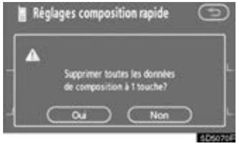 TOYOTA Tundra (2007-2009) Navigation et multimédia - — Modifier les paramètres du téléphone Bluetooth® - 13