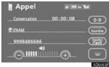 TOYOTA Tundra (2007-2009) Navigation et multimédia - — Parler au téléphone Bluetooth® - 1