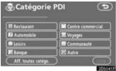 TOYOTA Tundra (2007-2009) Navigation et multimédia - - Pour rechercher les PDI à proximité du point de recherche - 1