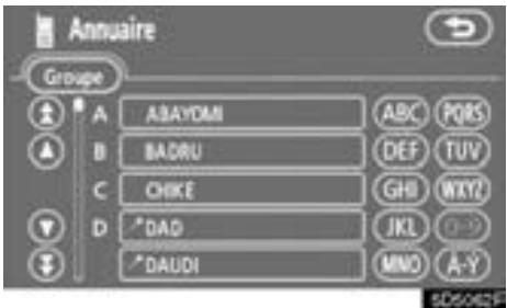 TOYOTA Tundra (2007-2009) Navigation et multimédia - — Modifier les paramètres du téléphone Bluetooth® - 5