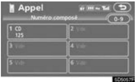 TOYOTA Tundra (2007-2009) Navigation et multimédia - — Parler au téléphone Bluetooth® - 6