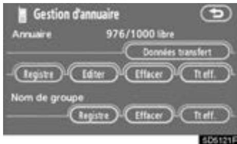 TOYOTA Tundra (2007-2009) Navigation et multimédia - - Editez les données - 1