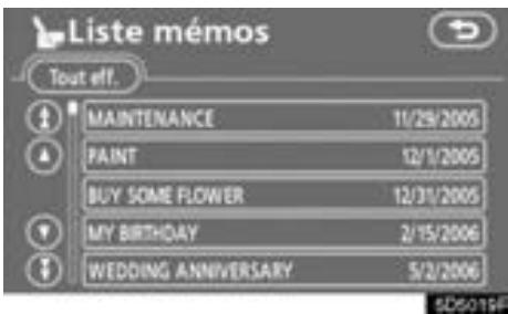 TOYOTA Tundra (2007-2009) Navigation et multimédia - — Listé de mémos - 2