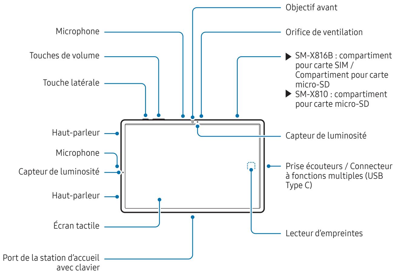 SAMSUNG SMX816BZAAEUB - Présentation de l'appareil et de ses fonctions - 3