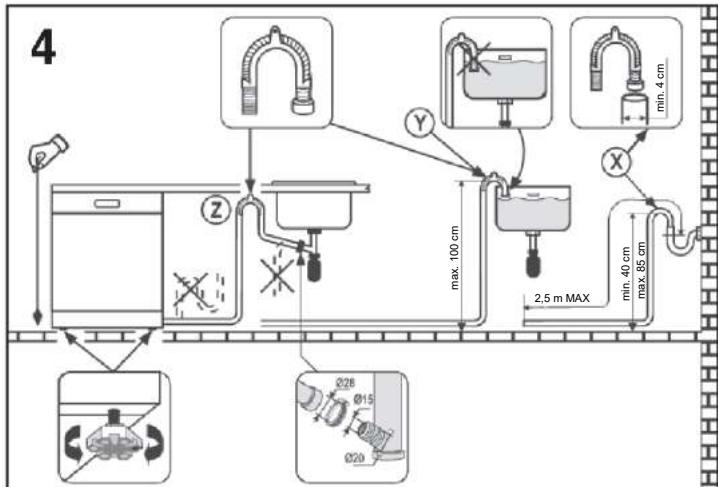 ROSIERES TRV60NOIN1 - INSTALLATION - 1