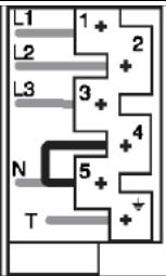 ROSIERES TRV60NOIN1 - • TRIO 9503 - 7