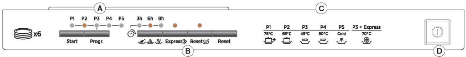 ROSIERES TRV60NOIN1 - COMMANDES DU LAVE-VAISSELLE - 1