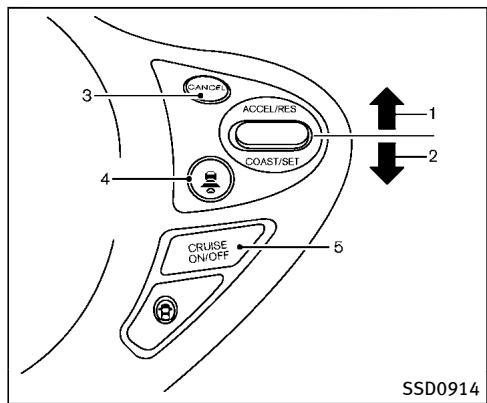 INFINITI QX70 (20178) - Fonctionnement du mode de contrôle de distance d'un vehicule à l'autre - 2
