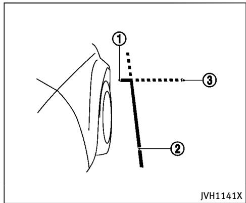 INFINITI QX70 (20178) - AVERTISSEMENT - 1