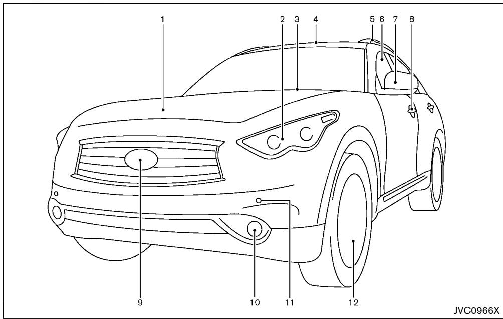 INFINITI QX70 (20178) - SIÉGES, CEINTURES DE SECURITÉ ET SYSTÉMES DE RETENUE SUPPLEMENTaire (SRS) - 2