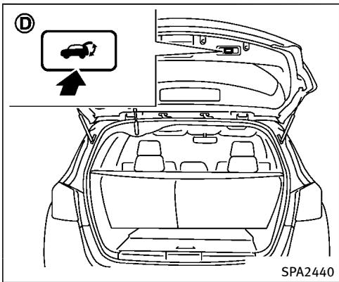 INFINITI QX70 (20178) - Commande principale de hayon électrique - 4