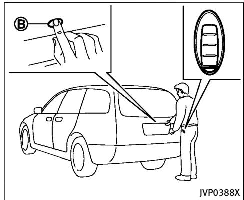 INFINITI QX70 (20178) - PRECAUTIONS À PRENDRE POUR LE VERROUILAGE/DEVERROUILAGE DE PORTIQUE - 3