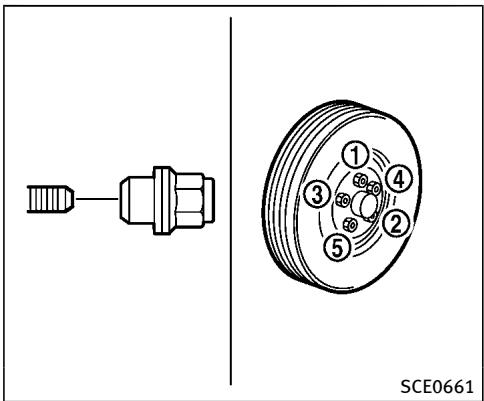 INFINITI QX70 (20178) - Point de levage - 2