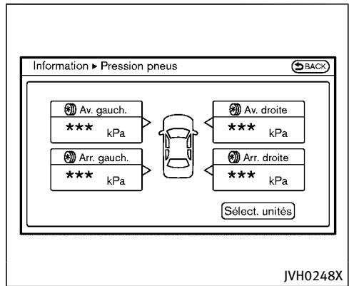 INFINITI QX70 (20178) - Information sur la consommation carburant - 1