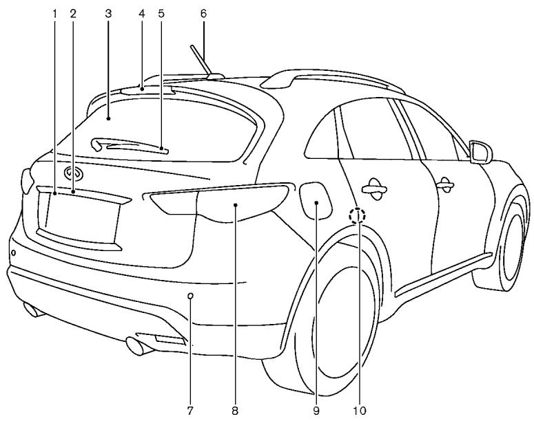 INFINITI QX70 (20178) - SIÉGES, CEINTURES DE SECURITÉ ET SYSTÉMES DE RETENUE SUPPLEMENTaire (SRS) - 3