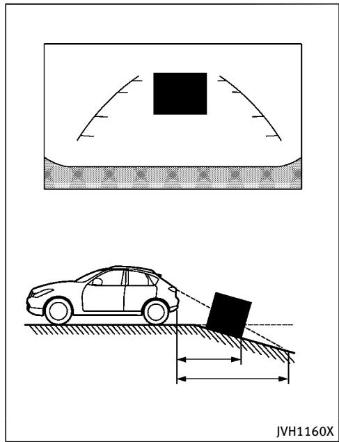 INFINITI QX70 (20178) - Marche arrête sur une montée en pente raide : - 1