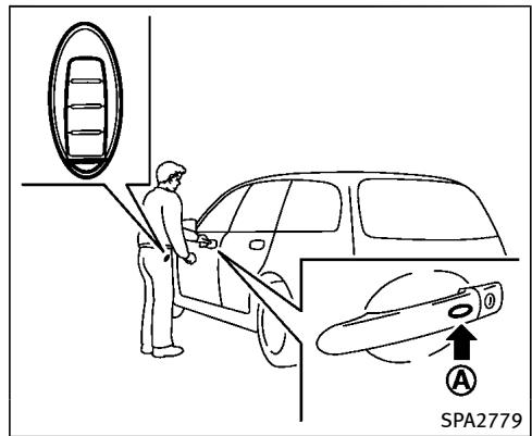 INFINITI QX70 (20178) - PRECAUTIONS À PRENDRE POUR LE VERROUILAGE/DEVERROUILAGE DE PORTIQUE - 2