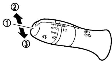 INFINITI QX70 (20178) - Temporisation d'extinction automatique des phares : - 1