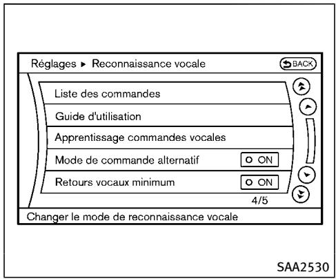 INFINITI QX70 (20178) - Activation du mode standard - 1