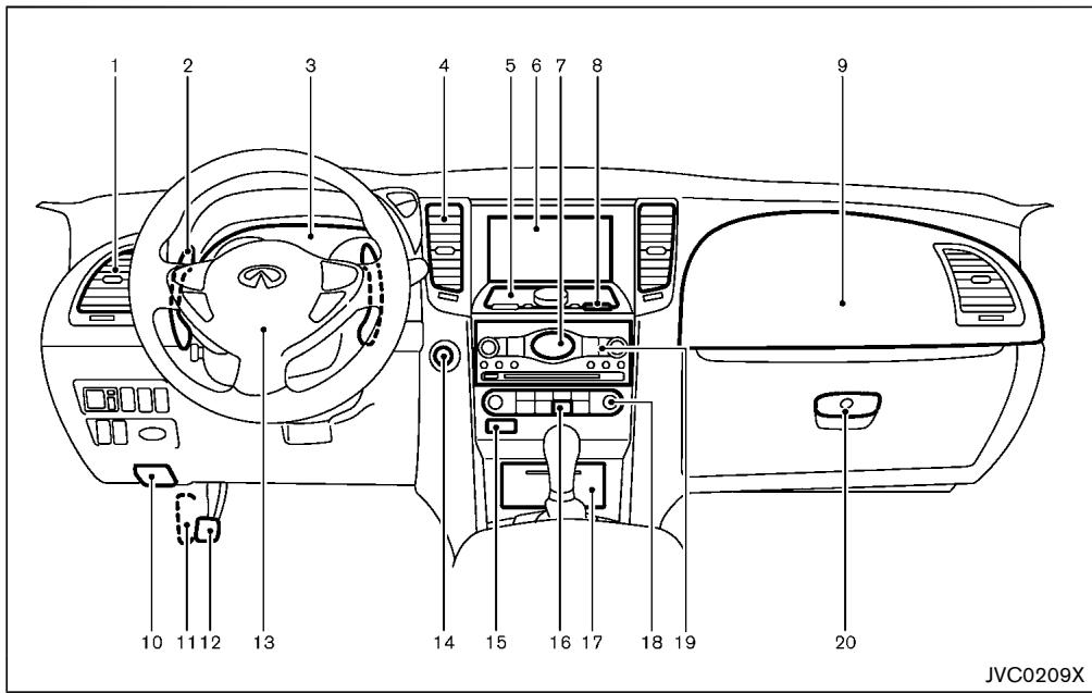 INFINITI QX70 (20178) - SIÉGES, CEINTURES DE SECURITÉ ET SYSTÉMES DE RETENUE SUPPLEMENTaire (SRS) - 6