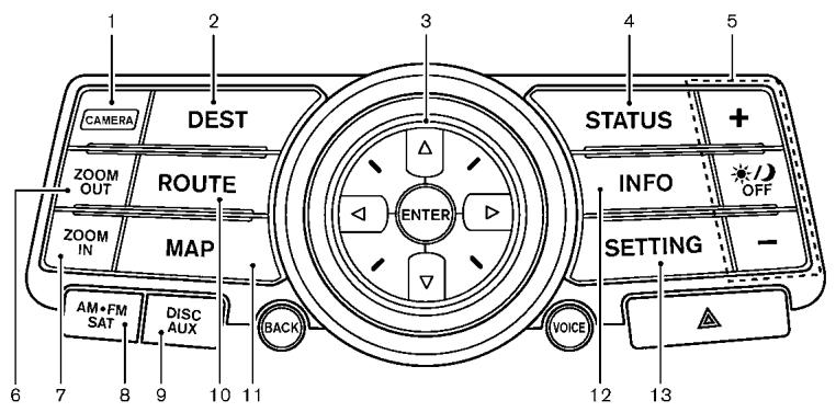 INFINITI QX70 (20178) - PANNEAU DE COMMANDE MULTIFONCTION CENTRAL - 1