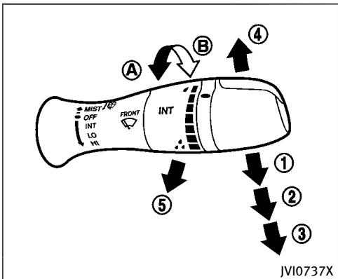 INFINITI QX70 (20178) - MISE EN GARDE - 1